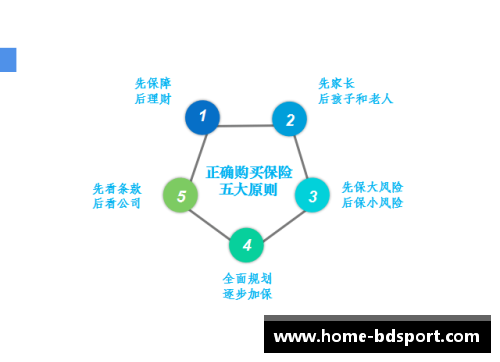 益阳注册球员调查：俱乐部管理与未来发展的关键因素